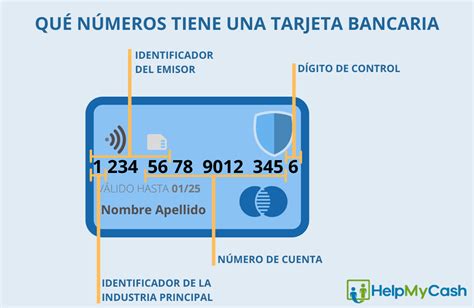 ¿cómo encontrar el número de tarjeta d